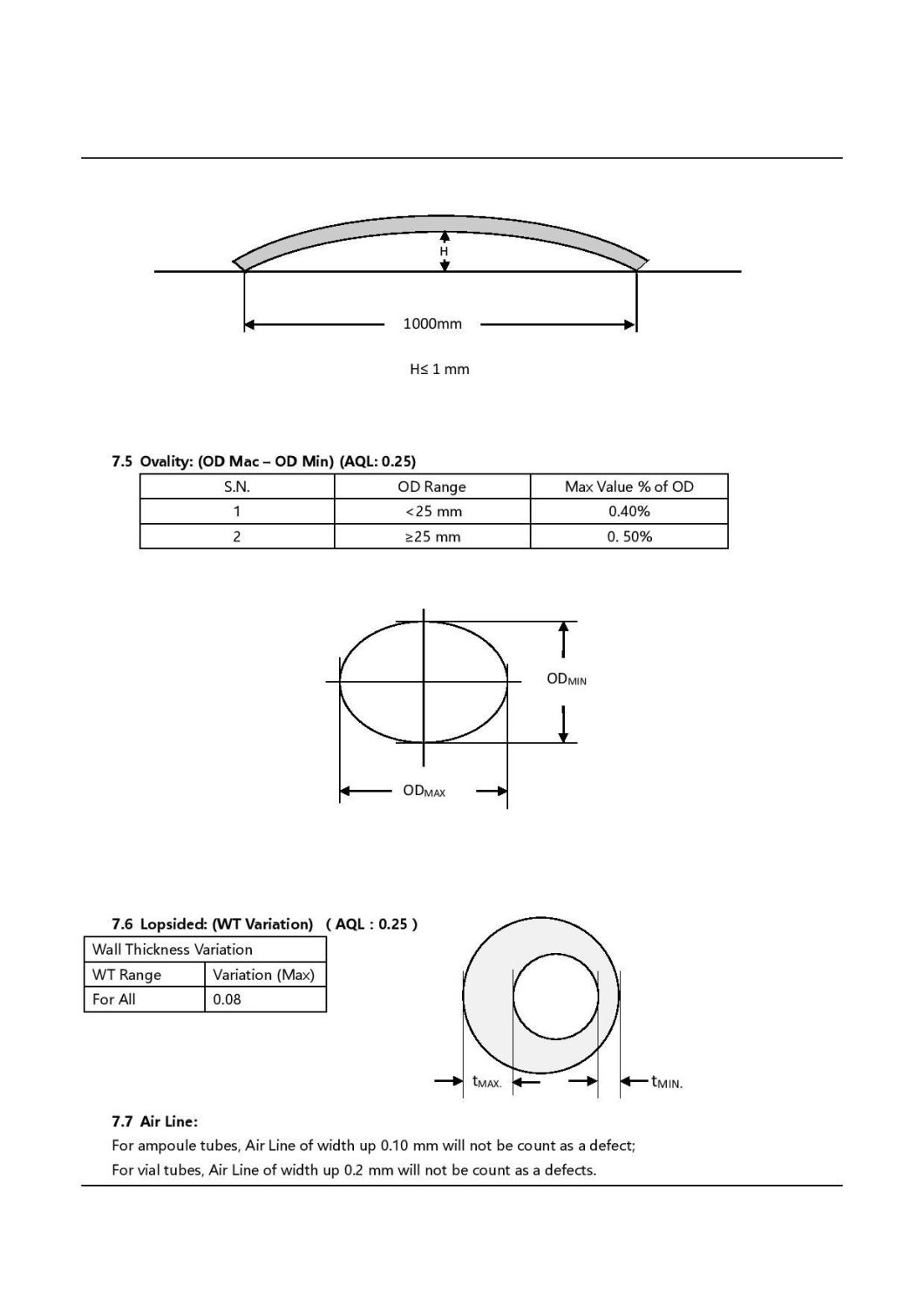 Neutral Pharmaceutical Glass Tube Coe 7.0