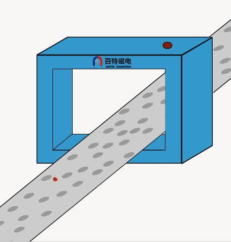 ISO Approved Gjt-5f Series Metal Detector for Mining/Belt Conveyor/Magnetic Separator