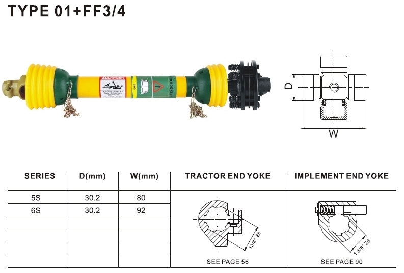 Pto Shaft 01+FF3/4 for Agriculture Machinery