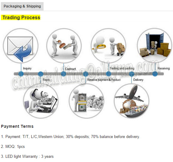 LED Street Light for Second Roadside LED Street Light Manufacturers