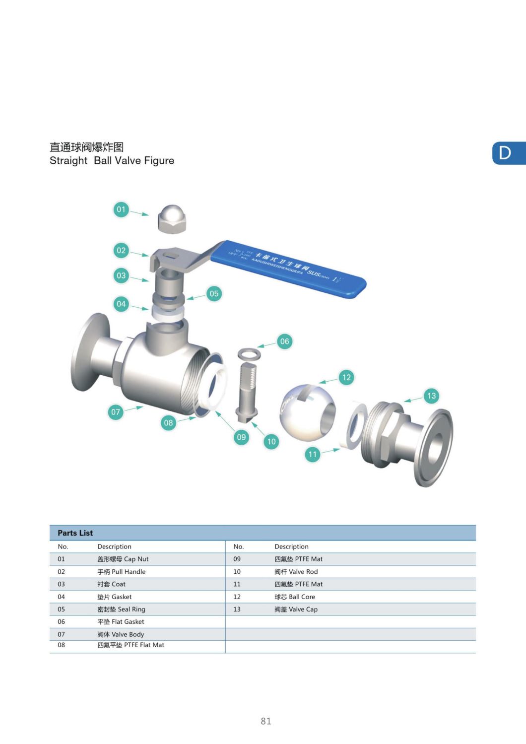 High Quality Low Price Clamp Non-Retenion Ball Valve China Factory Milk Beer Accessories Stainless Steel 304 316L Food