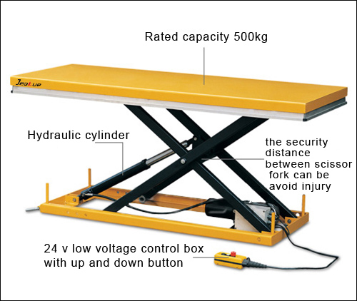 2017 Factory Good Quality New 500kg Large Table Electric Lift Platform with AC/DC Motor Widely Used in Warehouse/ Workshop /Supermarket