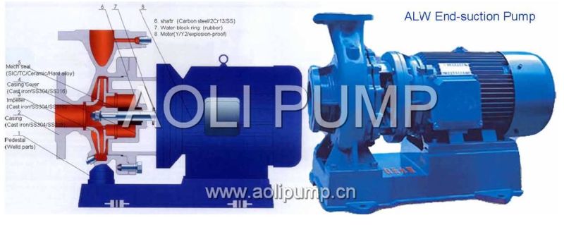 Alw Horizontal Centrifugal Water Pump