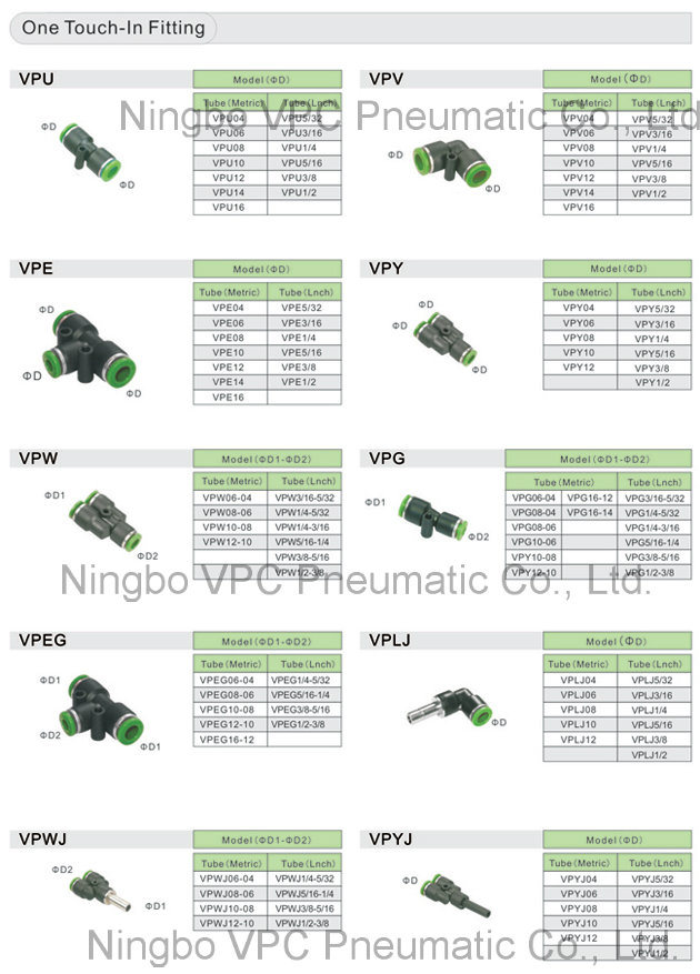 PC Male Straight Pneumatic One Touch Fittings BSPT Thread