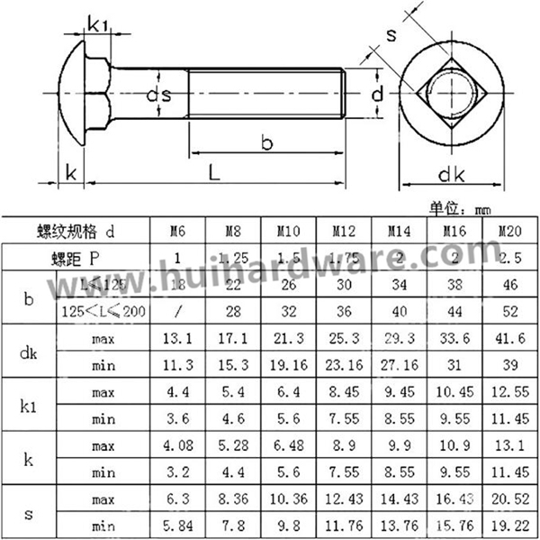 Zinc Plated Round Head Square Neck Carriage Bolt DIN603