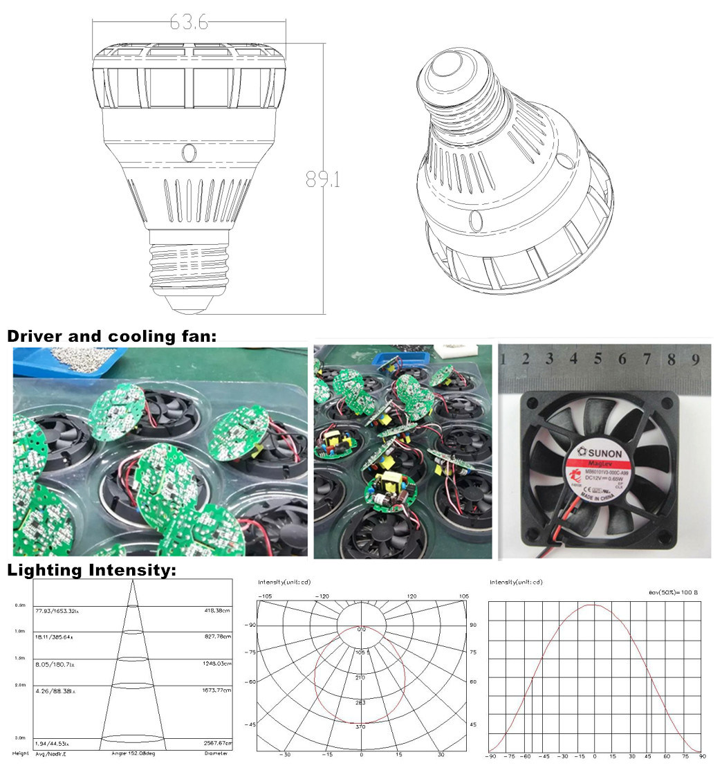 LED Spot Light for Indoors Lighting G12 E27 Base Black Case PAR20 20W