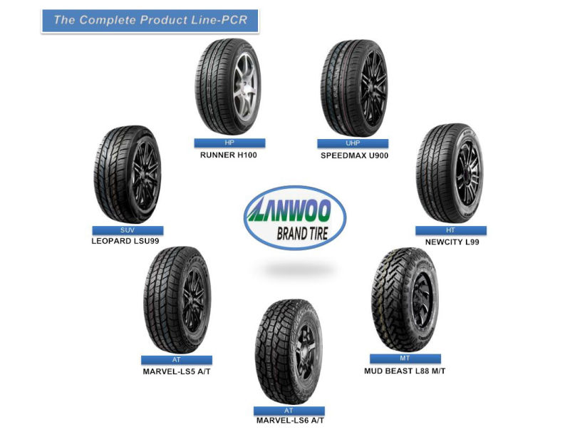 Passenger Car Tyre PCR Tyre HP UHP SUV Tyre 195/65R15, 205/60R16, 215/70R16, 215/45R17