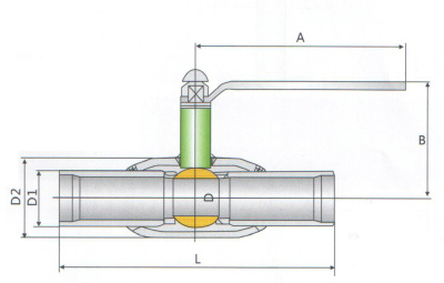 150LB/300LB/600LB/900LB Stainless Steel Reduced Bore Fully Welded Ball Valve (GARQ61PPL)