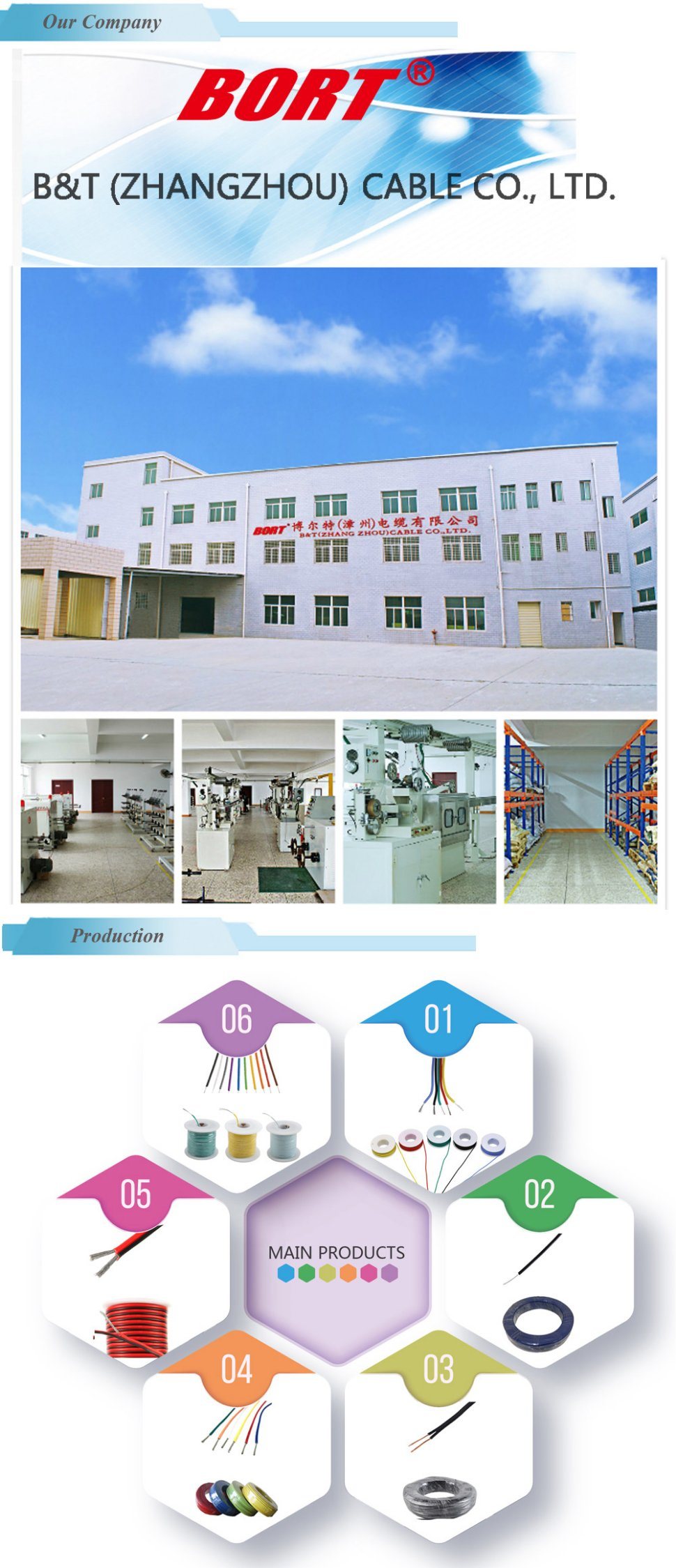 UL Certified Wire for Internal Wiring of Electronic and Electrical Equipment