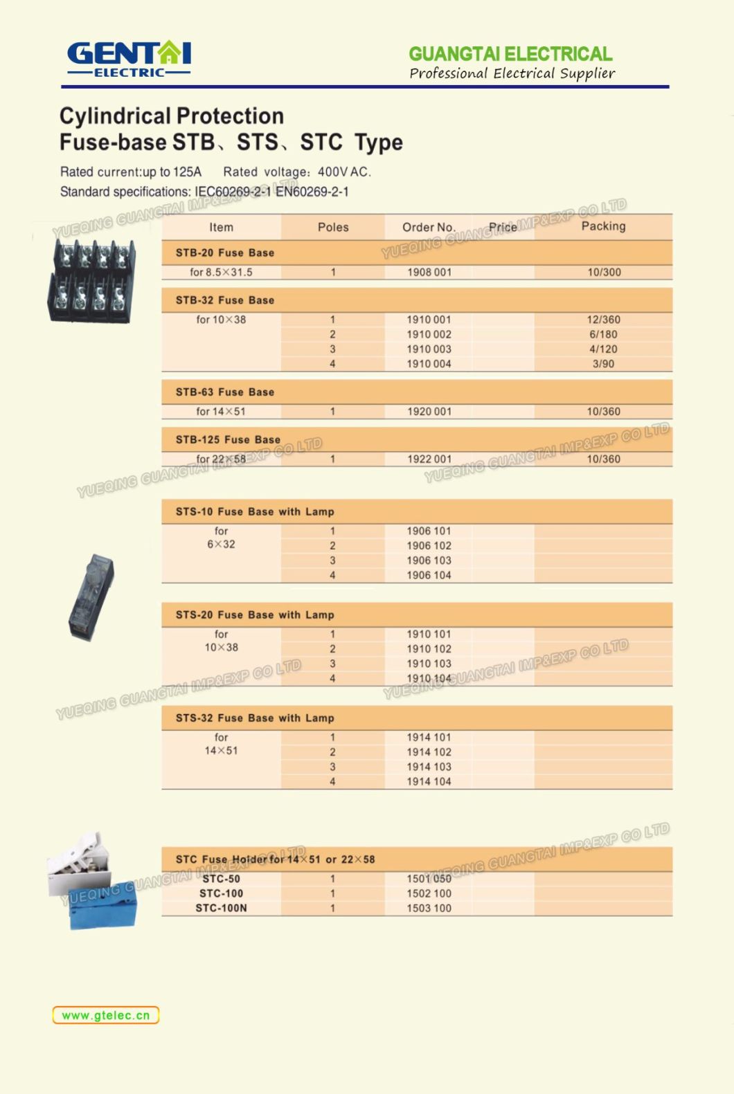 Hi-Q 1000V DC Gpv Protection Fuse Link