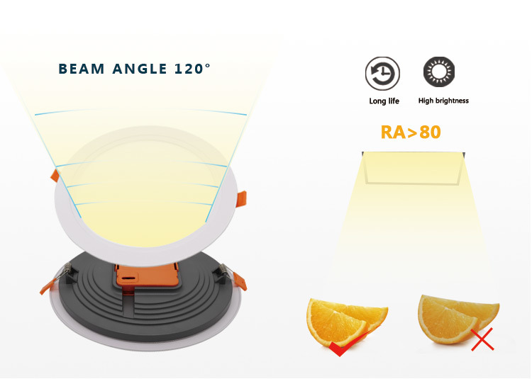 All in One Lamp 12W Recessed SMD 2835 Surface Mounted IP44 12 Watt Panel LED Light