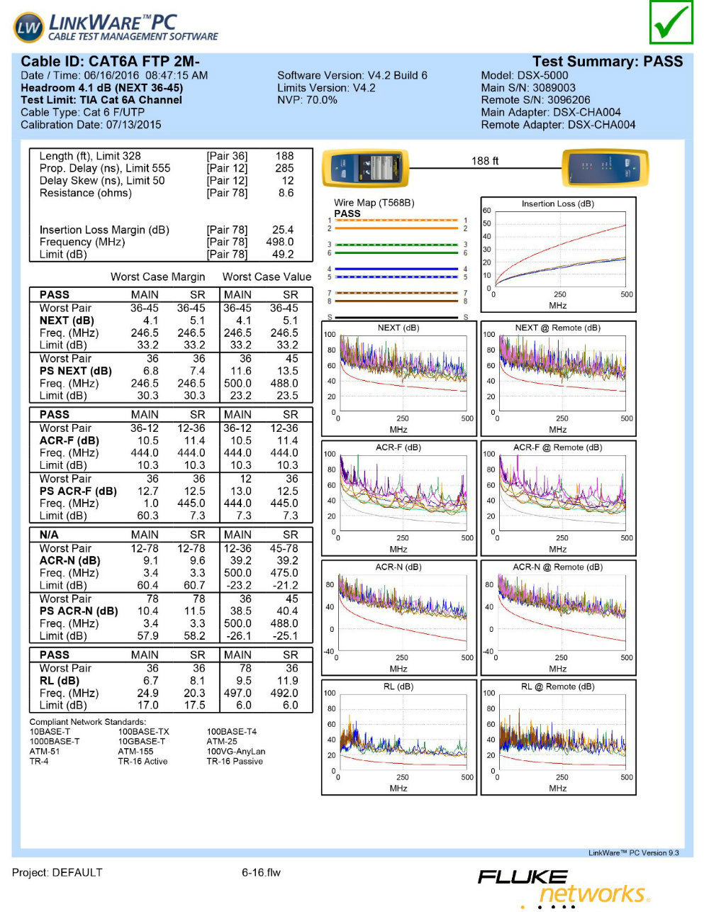 100% Component Test by Fluke CAT6 CAT6A Patch Cord