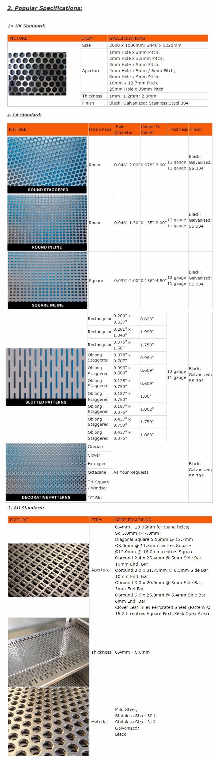 0.7mm Thick 3mm Pitch Stainless Steel Perforated Metal Sheet Plate