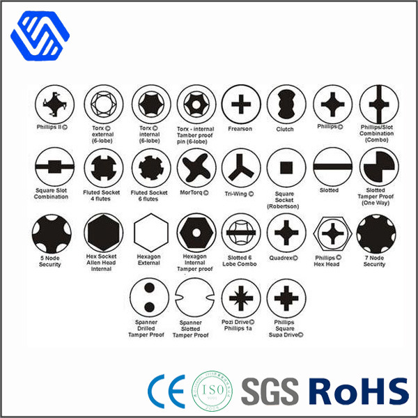 Wholesale Color-Zinc Plated Chipboard Screw