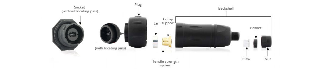 24 Fibers IP67 MPO to IP67 MPO Singlemode Waterproof Fiber Optic Patch Cable