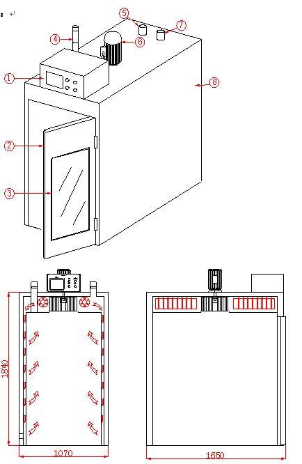 Cabinet Type Double Insurance Thermostatic Explosion Proof Oven