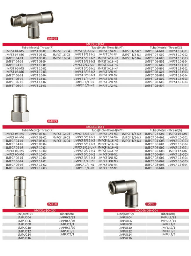 Metal One Touch Pneumatic Fitting with Nickel Plated