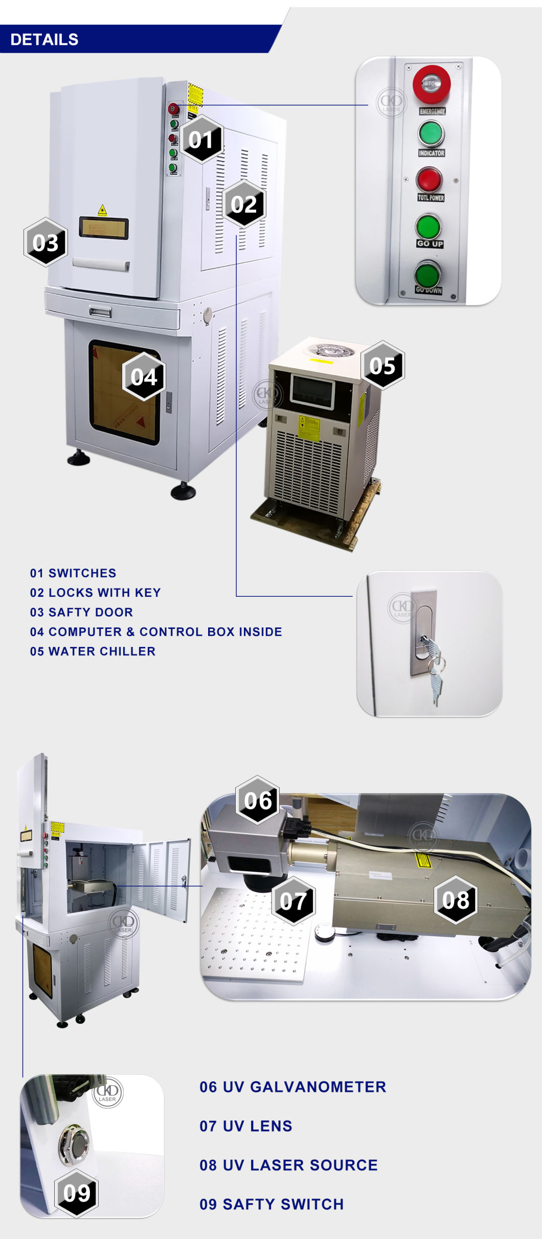 UV Laser Marking Machine on Glass Ruber Sleeve Leather PVC PP PE PCB ABS Logo Series Number Produce Date Cystale Jade Metal Mark