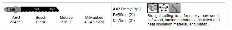 Hcs T119b T-Shank Jigsaw Blade Cutting Tool for Wood