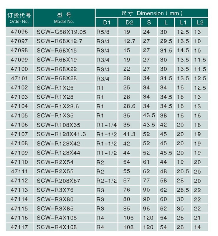 Male to Copper Connector / Thread Coupling / Brass Fitting