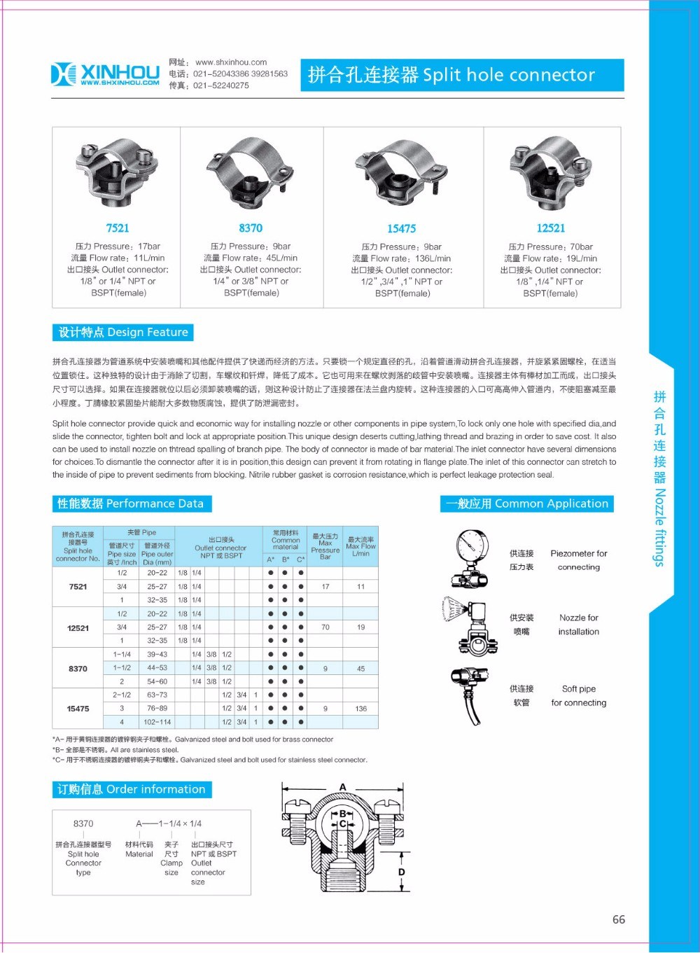 Stainless Steel Quick and Easy Installation Split-Eyelet Connector