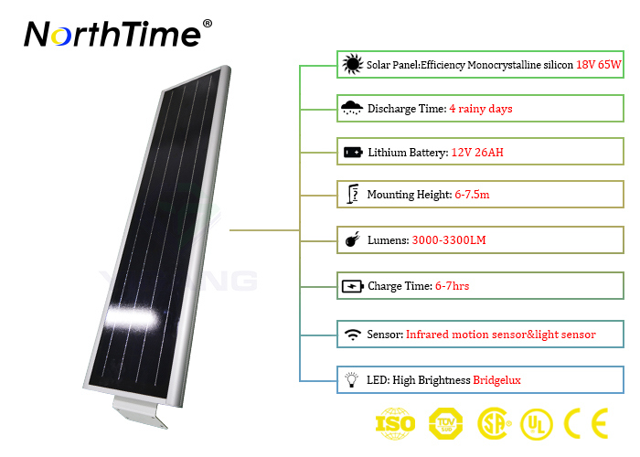 IP65 Solar Products 3 Years Warranty LED Street Light