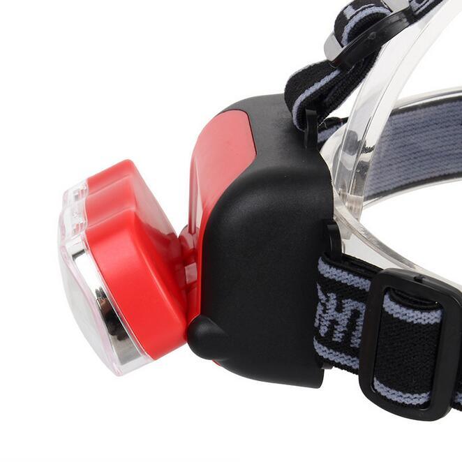 T04 COB High Power LED Headlamp with Bright LED Lamp