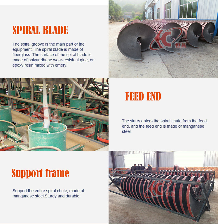 Mineral Processing Gold Ore Spiral Chute Gravity Separator