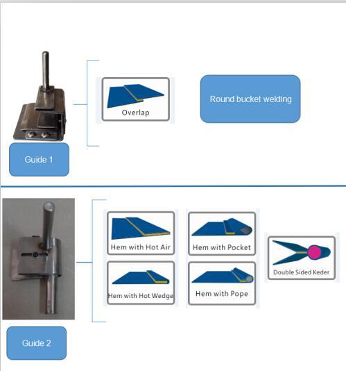 Ce Approved Hot Air Seam Sealing Machine for PVC Fabric