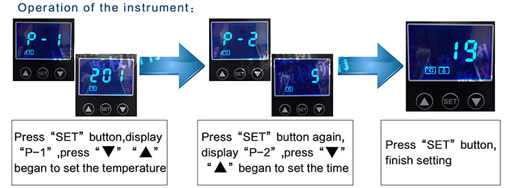 Auto Open Magnetic Heat Transfer Machine