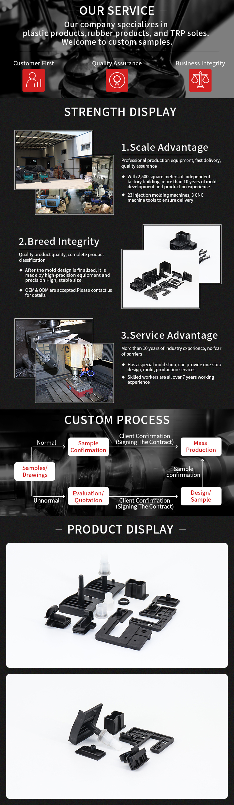 OEM Used Plastic Injection Mould of Multifunctional Plastic Window Accessories