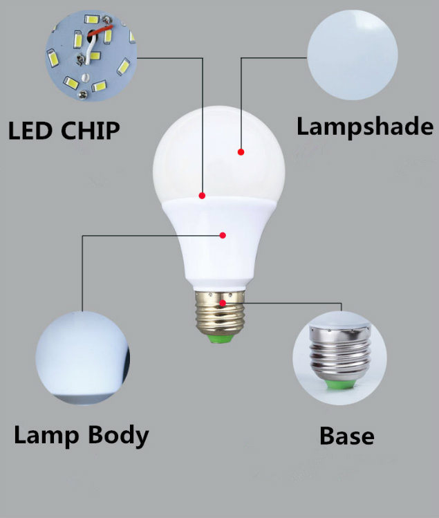 High Power LED Lamp LED Bulb Light