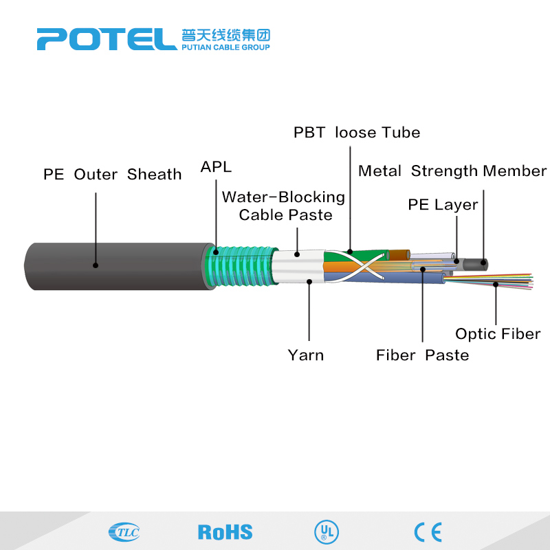 Outdoor Single/Multi Mode GYTA Fiber Optical Cable Armor Stranded Loose Tube Optical Wire