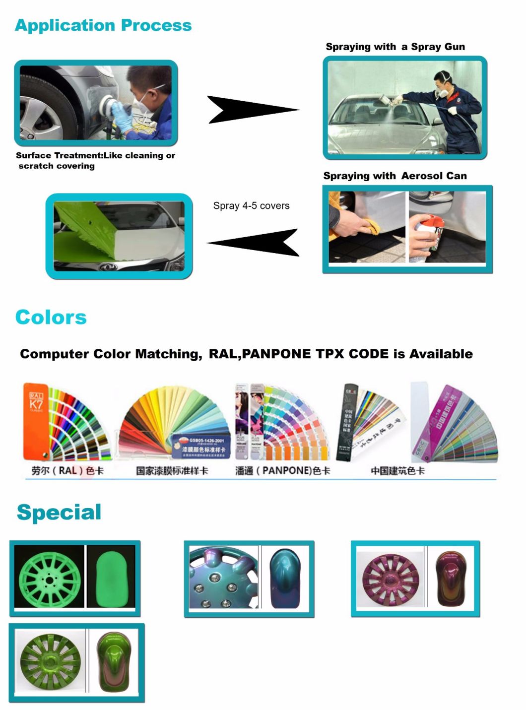 HS Clear Coating Acrylic Car Paint by Spraying