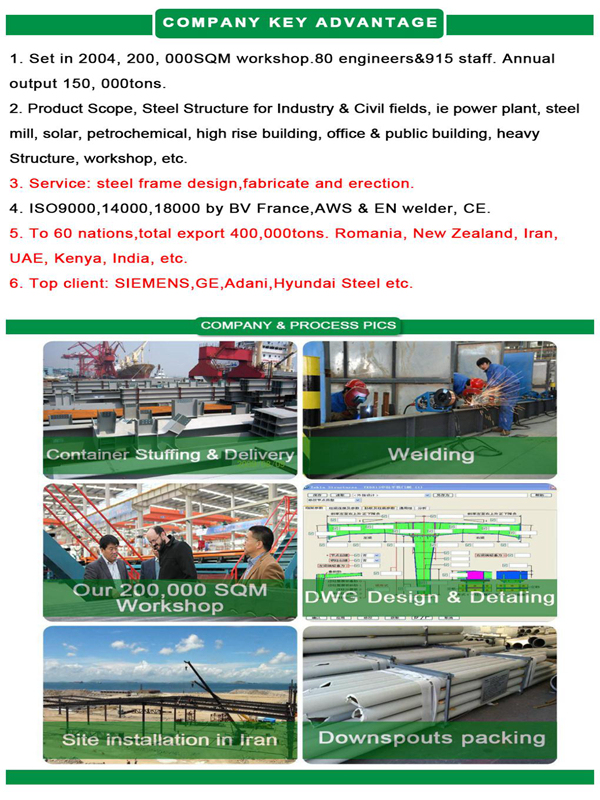 Hot Sale Factory Price Effective Recycled Steel Buildings Nj