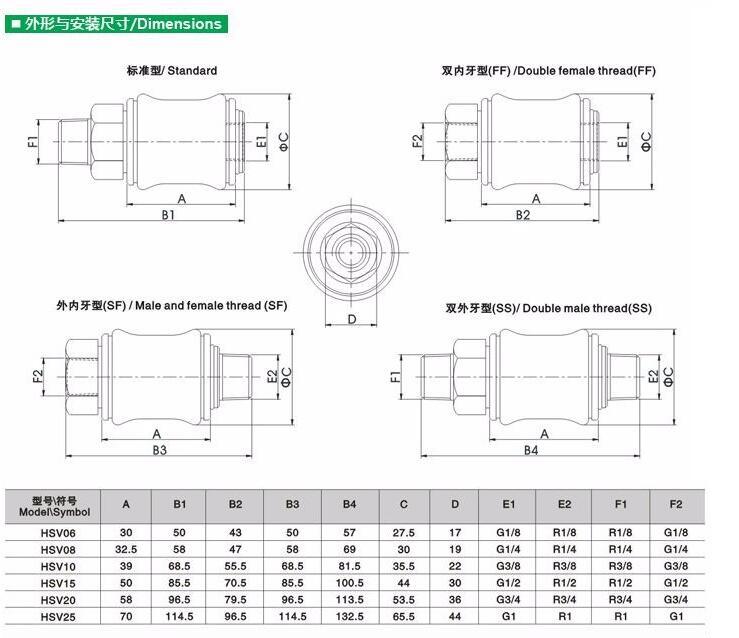 Pneumatic Manual Hsv Series Hand Slide Valve