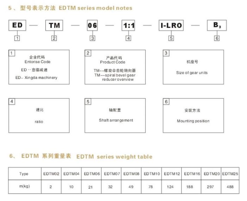 Edtm Series Spiral Bevel Ear Steering Device Gearbox