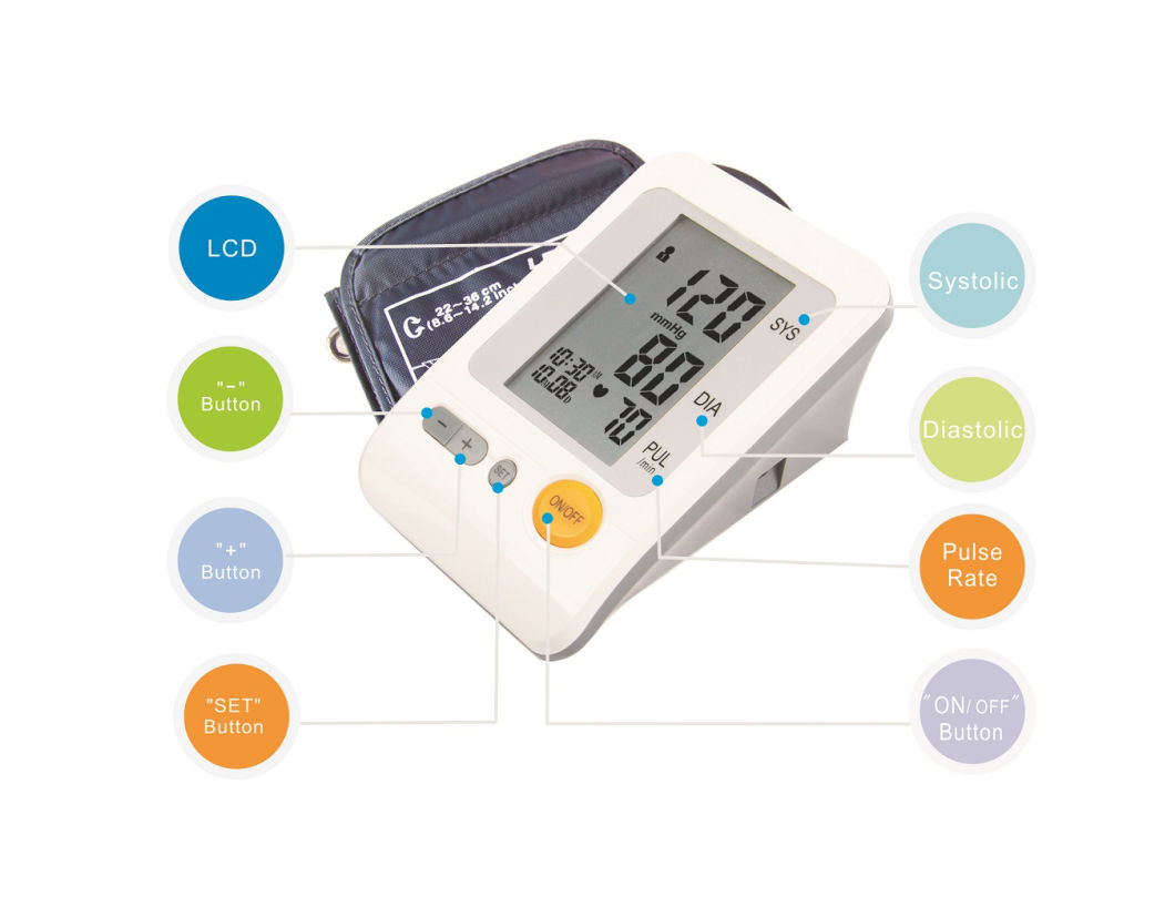 Automatic Arm Digital Blood Pressure Monitor with Ce, FDA Approved