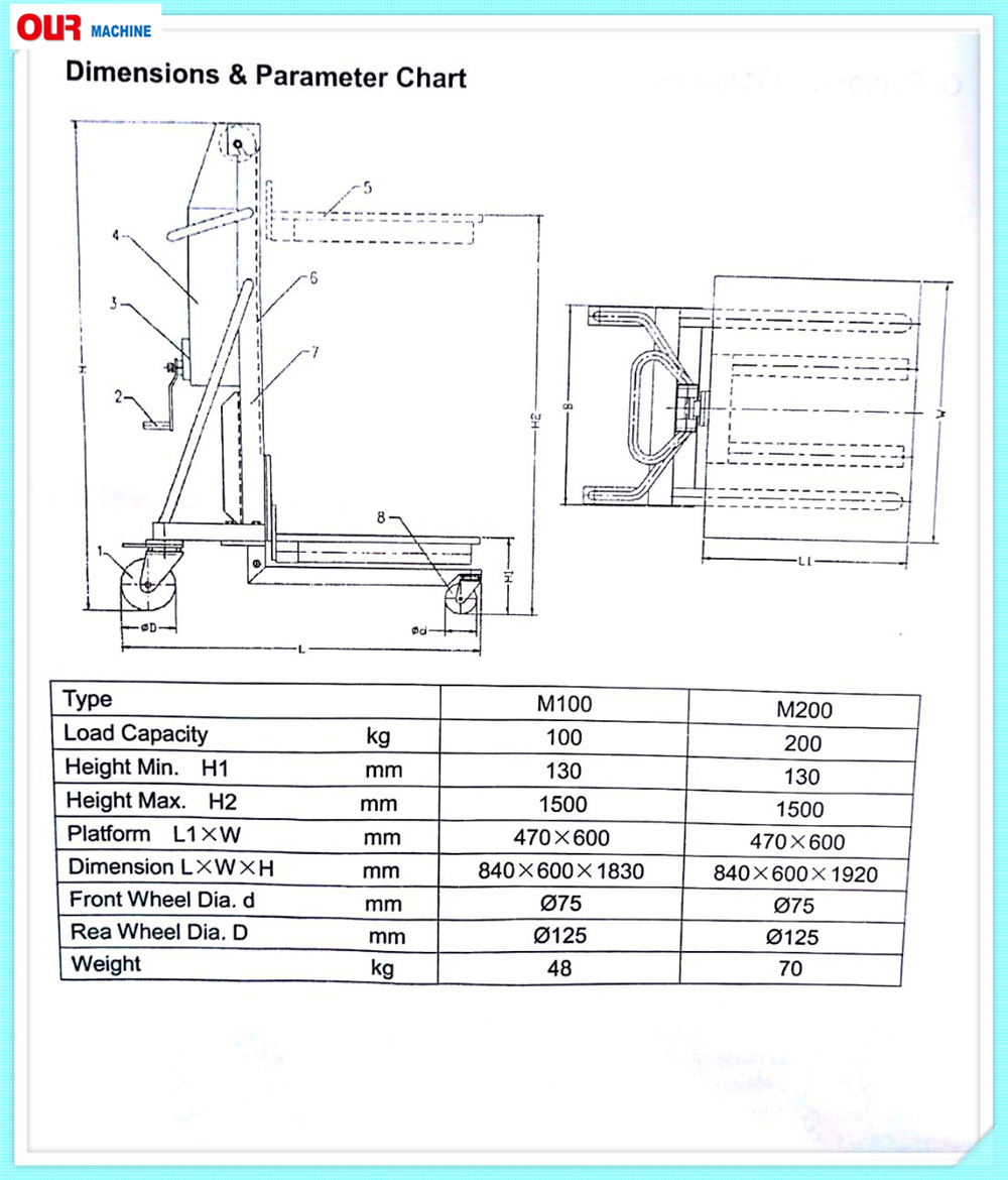 China Manufacturer 100-200kg 1.5m Lifting Height Brake Drum Hand Trolley