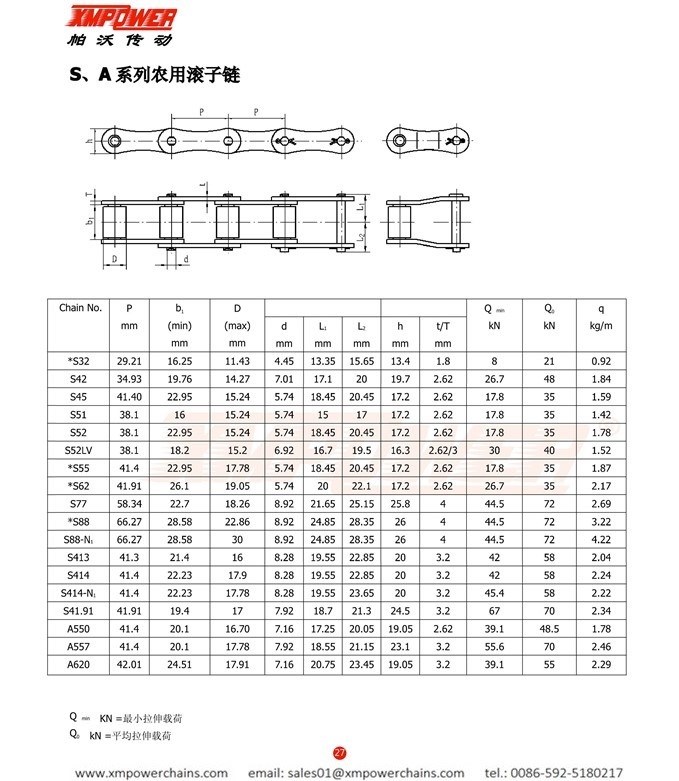 S Series Agricultural Chains & Attachments ISO Standard & Customized