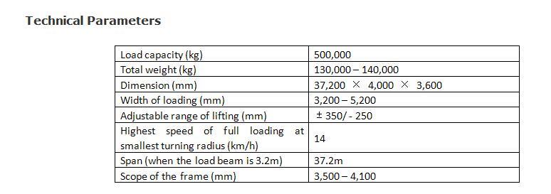 500t Large Parts and Heavy Bridge Frame Trailer