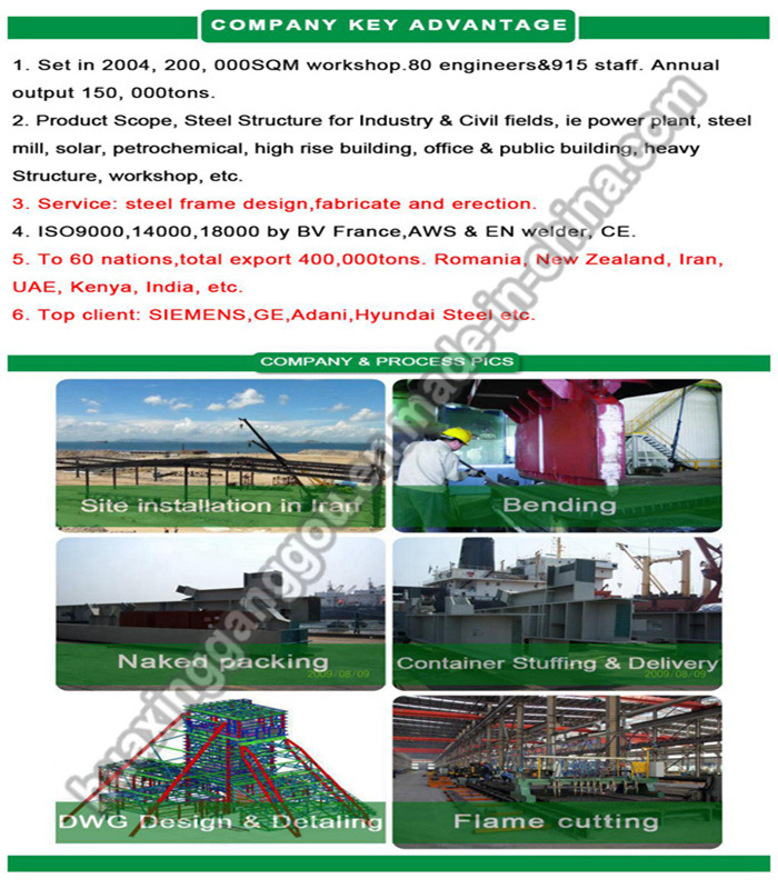 Lowest Price Standard Structural Steel