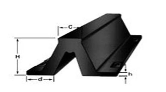 High Energy Absorption and Low Reaction Force Arch Fender