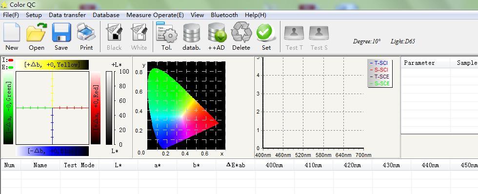 Portable Spectrophotometer for Color Measuring