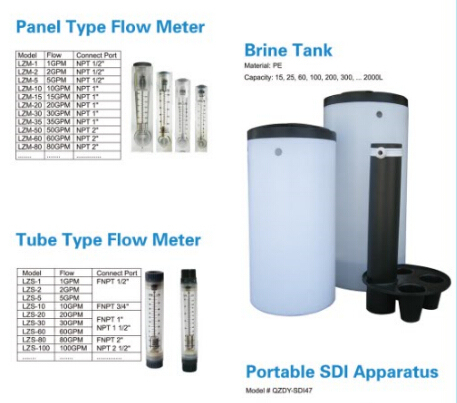 Flow Meter for Industrial RO Water Treatment Purification