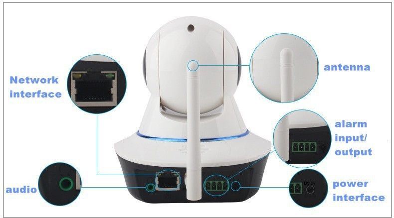 Hot Selling Alarm Function WiFi P2p IP Camera Baby Monitor