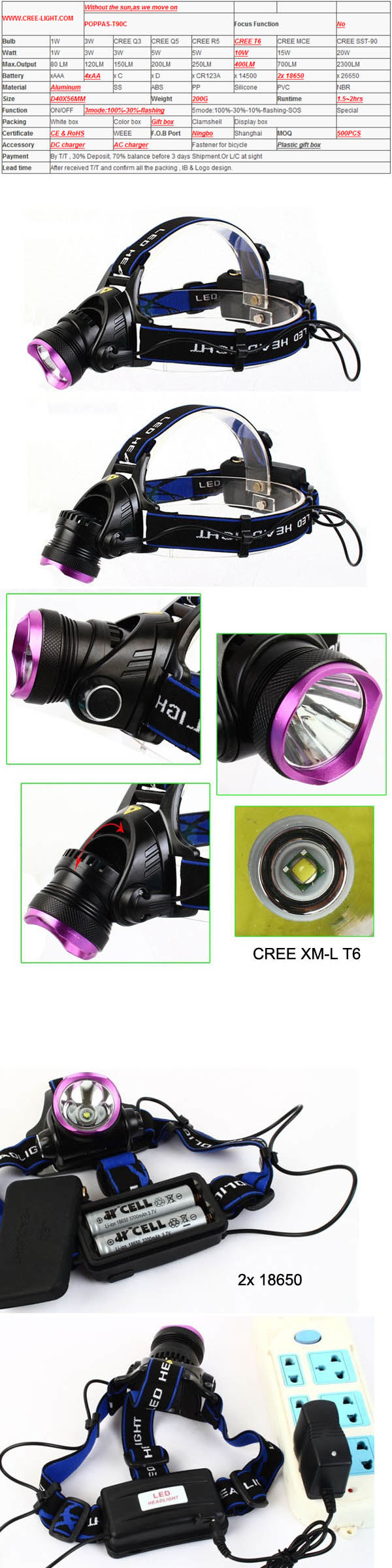 2X 18650 Rechargeable CREE Xm-L T6 LED Headlamp T90c