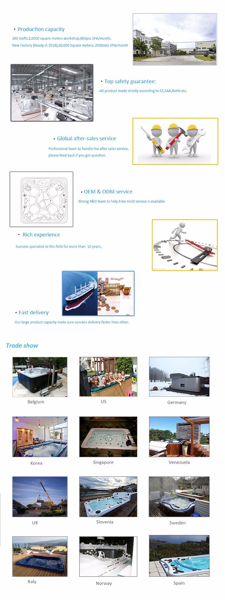 2017 Sunrans New Design Good Quality Balboa Acrylic SPA Hot Tub Jacuzzi