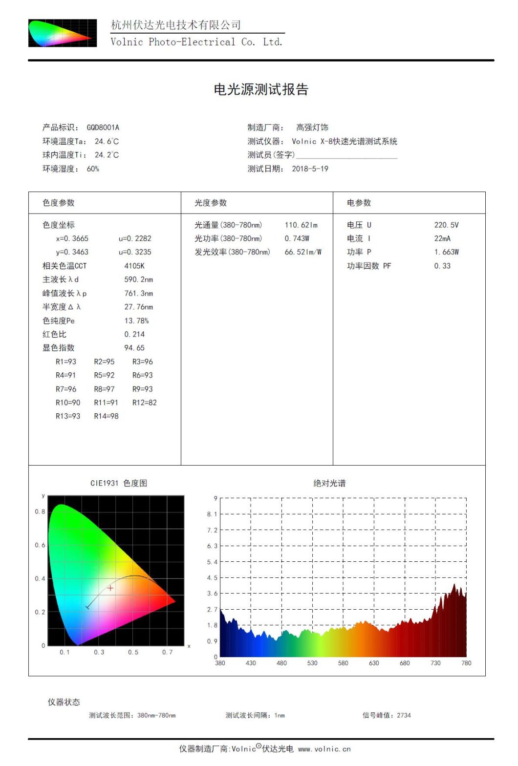 Embedded Down Lamp, Household LED Lighting, Plaster, GU10/MR16, Gqd8001A