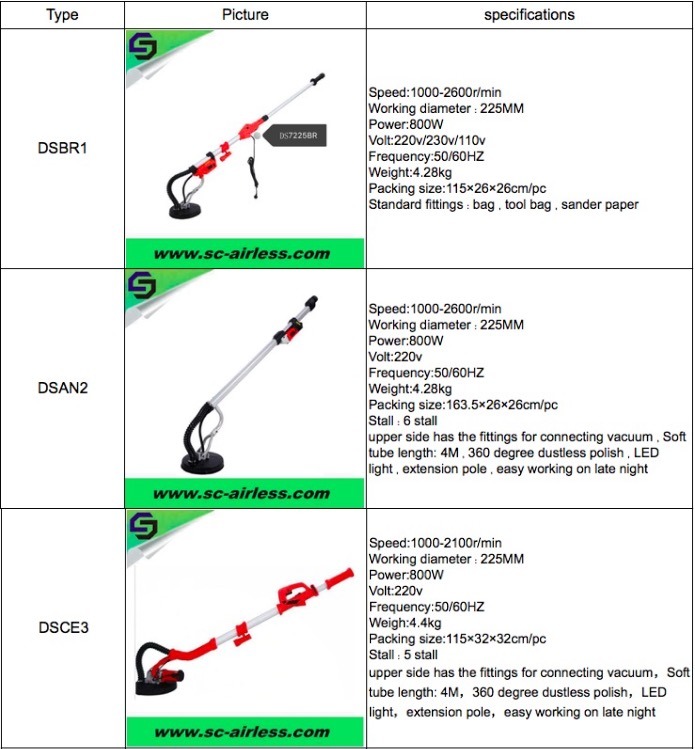 OEM Popular Type Drywall Sander Dsce3 800W